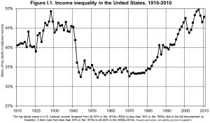 Piketty I_1